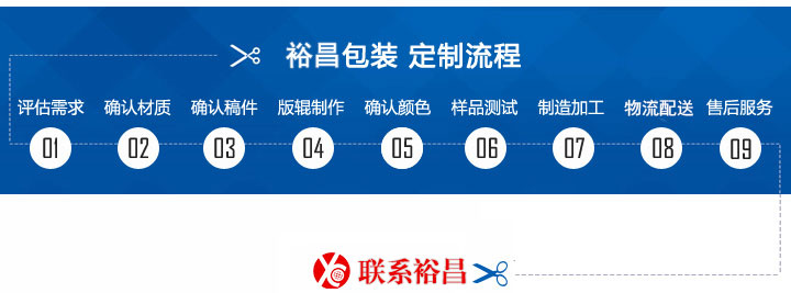 定制流程 定制流程